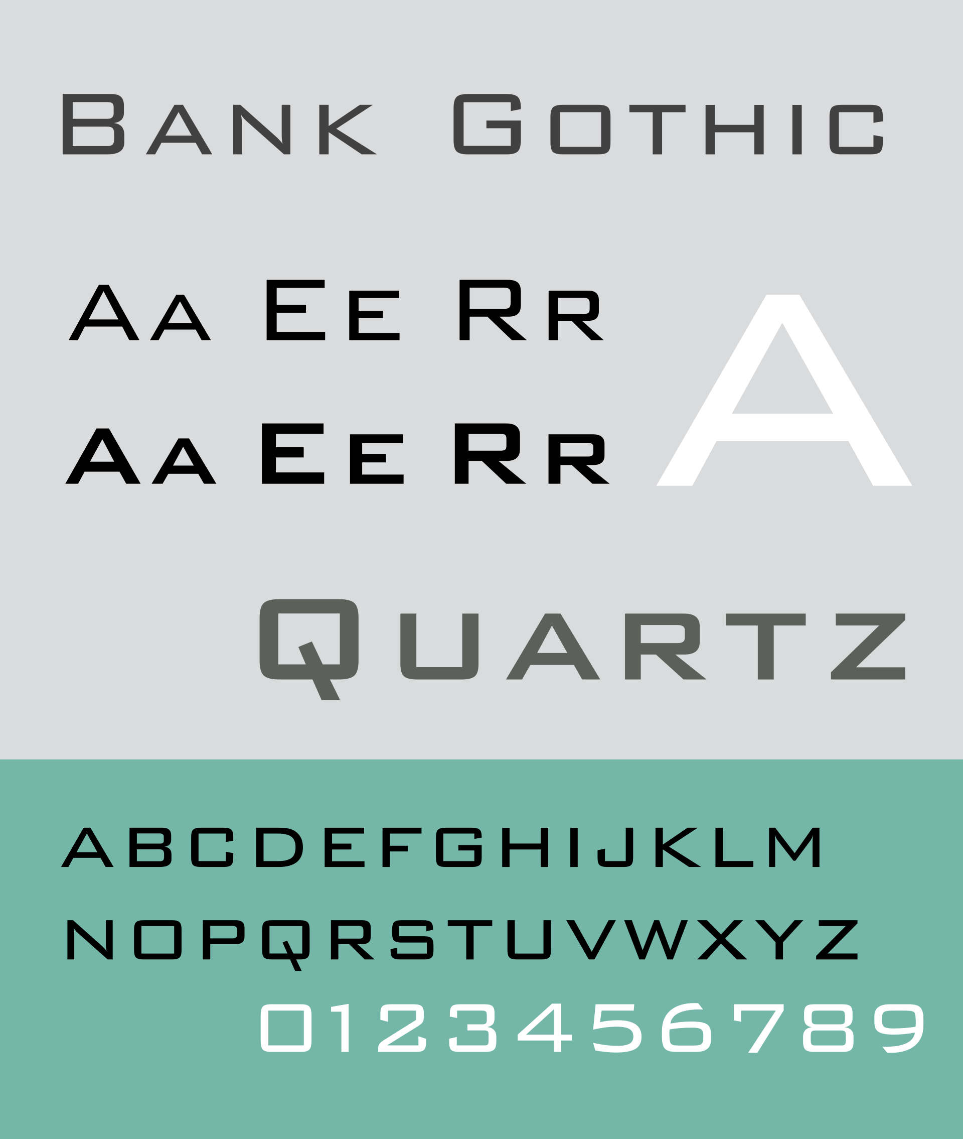 bank gothic fonts for mac